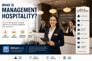 Professional hotel lobby scene featuring a smiling hospitality manager holding a tablet at the front desk, with staff assisting guests in the background, alongside infographic elements about hospitality management roles, guest satisfaction, and a Deliverback lost-and-found solution.